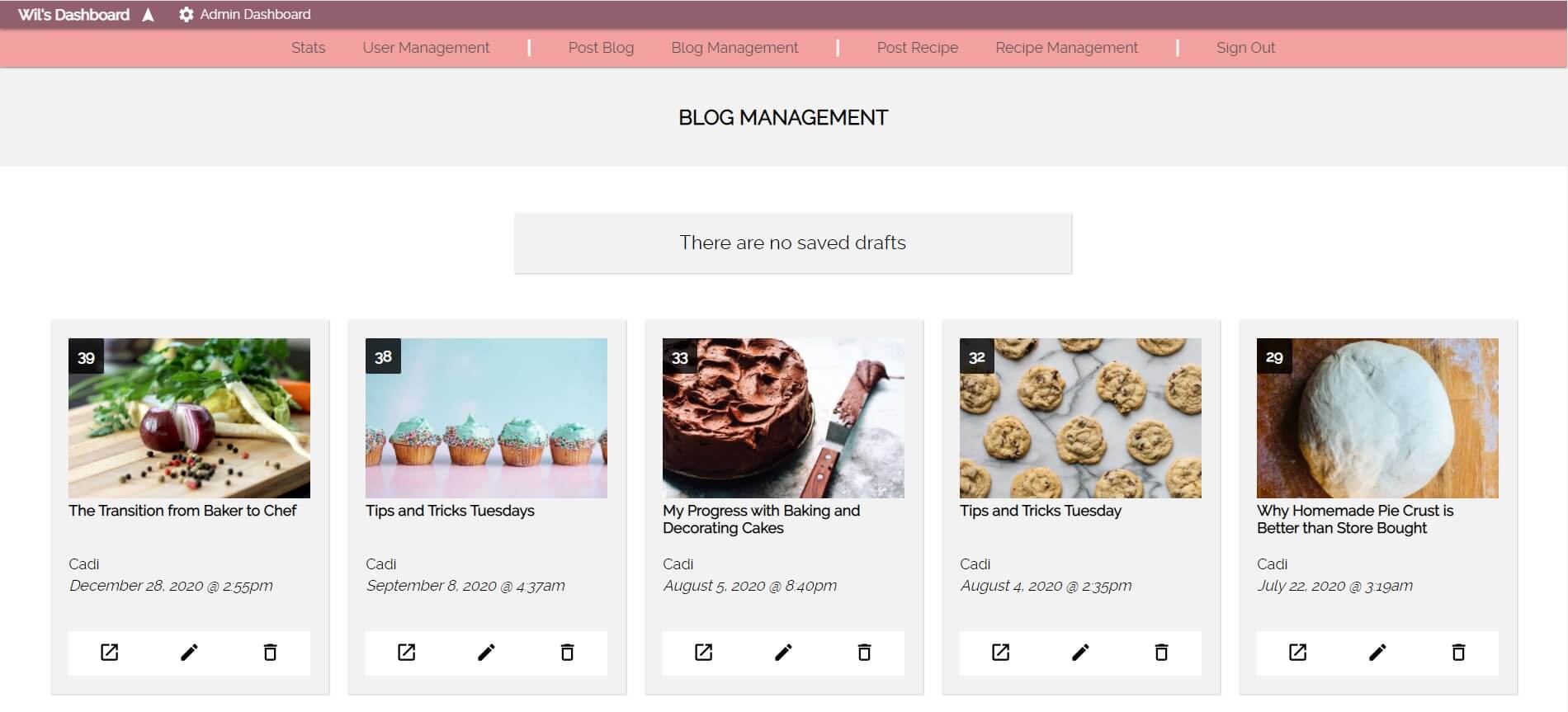 Cadi's Kitchen Admin-Only Blog Management